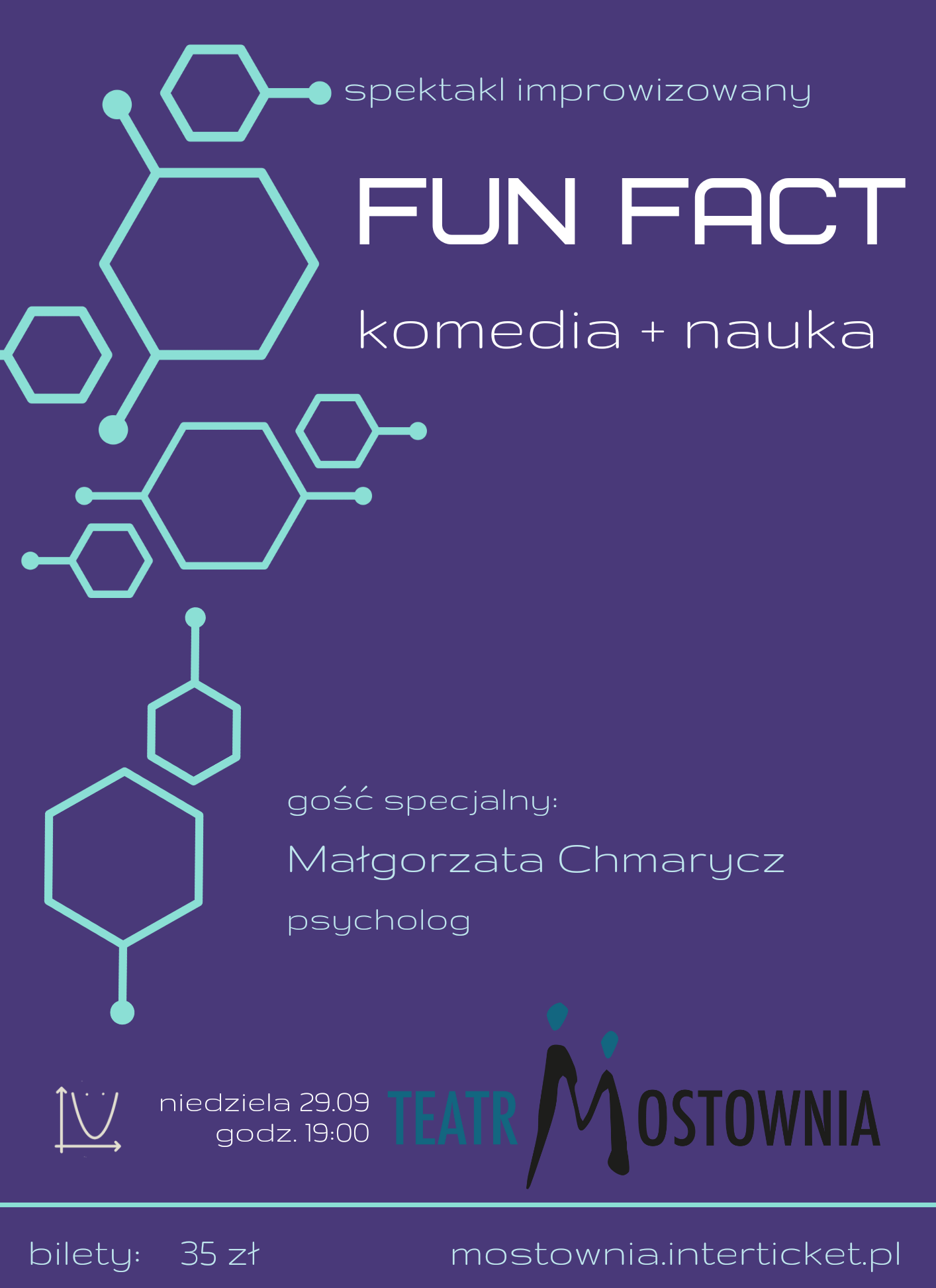 Spektakl improwizowany - Fun Fact = komedia + nauka